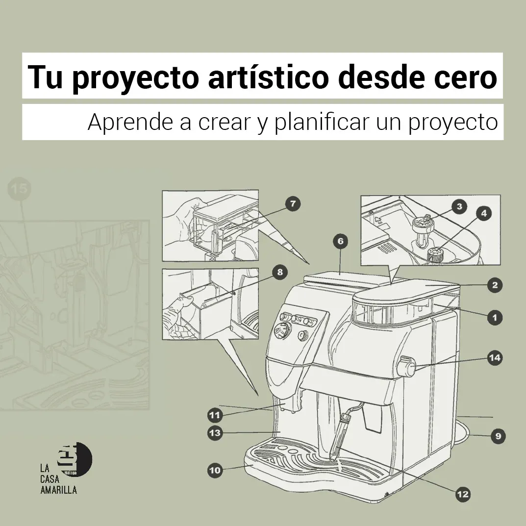 cuadradoProyectocero